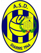 Giarre