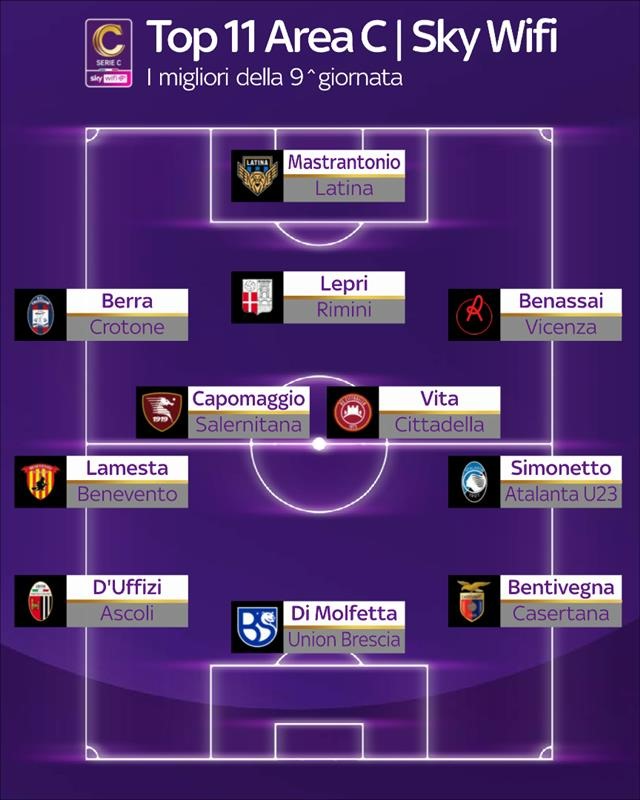 Giornata 9