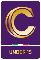 RLP Under 15