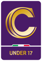 RLP Under 17