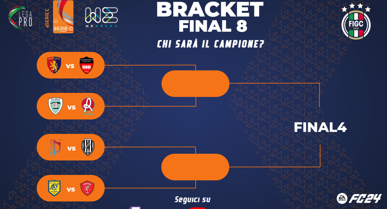 OTTO SQUADRE VIRTUALI A CACCIA DI GLORIA: SABATO E DOMENICA AL VIA LE FASI FINALI DELLA ESERIE C 2024